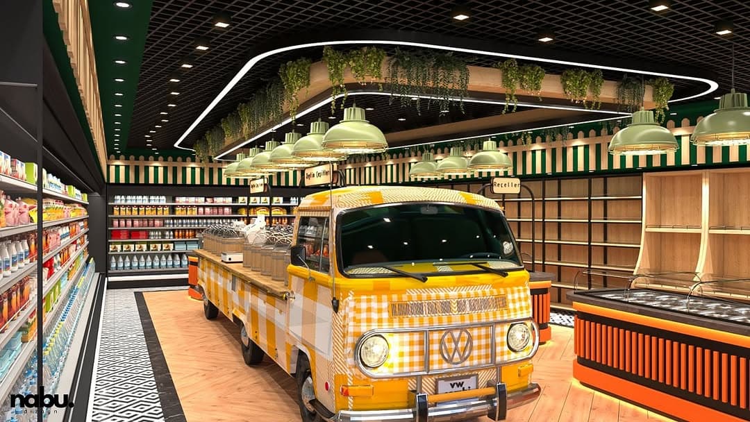 Gurmeka Market