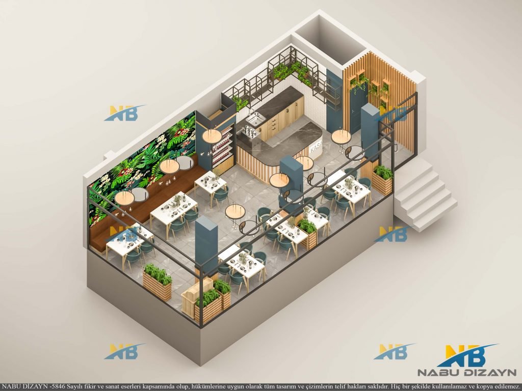 Market İç Dekorasyonu ve İç Mimarlık Hizmetleri